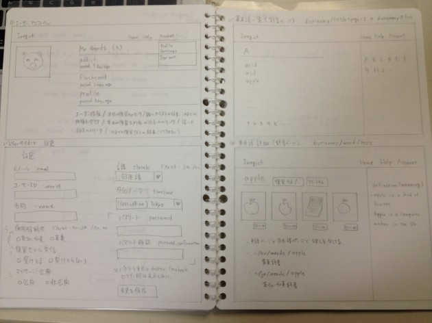 個人プロジェクトでの Simple Is Best なタスク管理手法 Easyramble